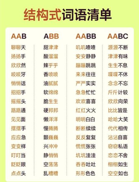 味道AAB词语有哪些_如何运用味道AAB词语写作