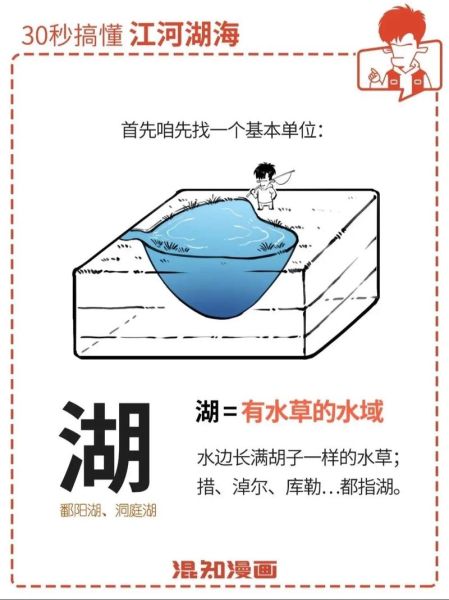 小溪江河的区别是什么_如何区分小溪江河