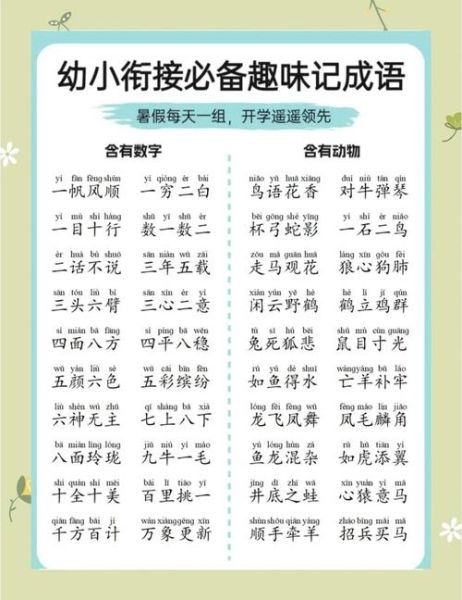 幼儿词语大全_如何高效记忆