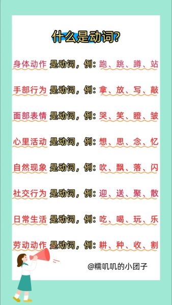 描写动词语200有哪些_如何高效记忆