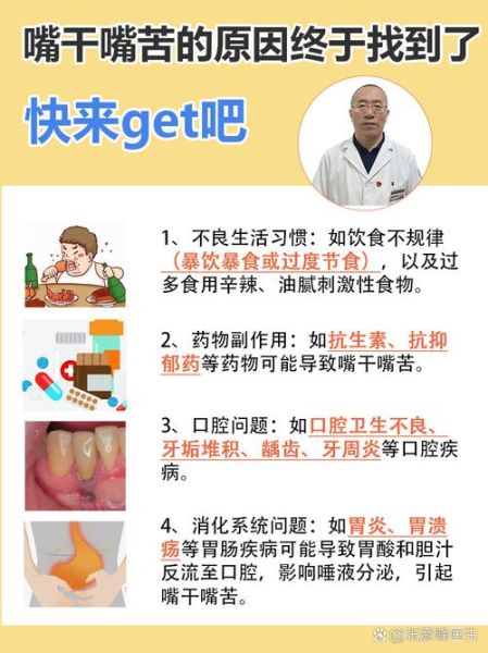 嘴干是什么原因_嘴苦吃什么药
