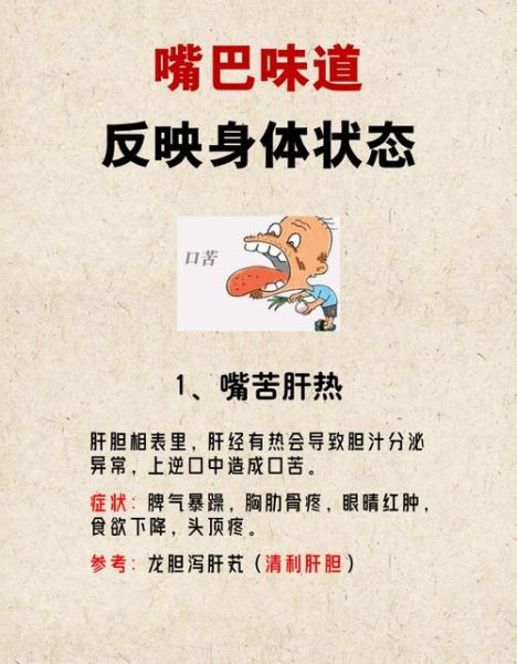嘴干是什么原因_嘴苦吃什么药