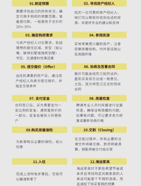 加拿大移民买房流程_加拿大新移民买房首付多少