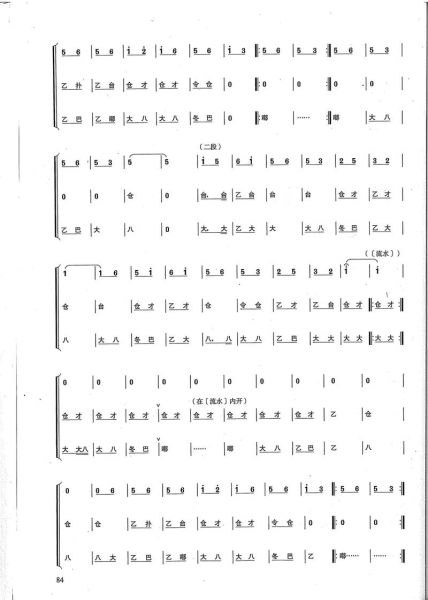 锣鼓怎么打_锣鼓打法入门教程