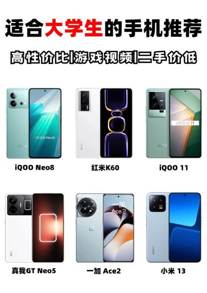 手机大全中关村_怎么选高性价比机型
