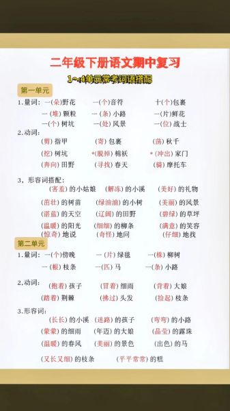 如何根据的队伍填词语_队伍词语搭配技巧