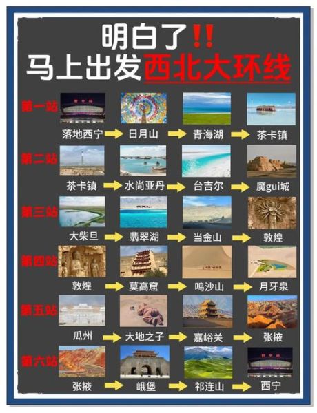 西北旅游最佳时间_西北旅游需要准备什么