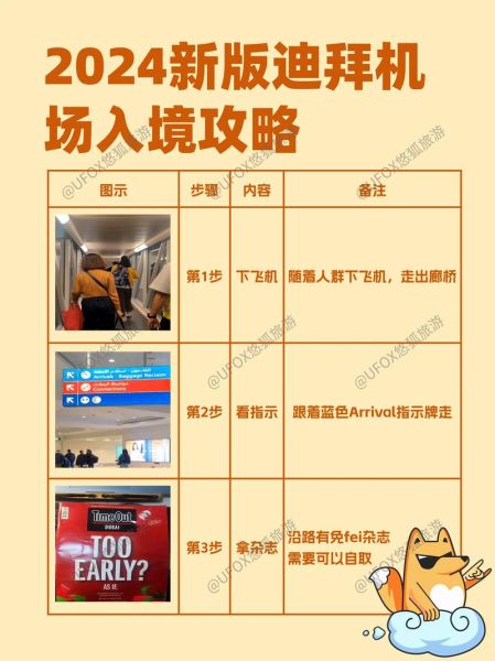 如何移民迪拜_迪拜移民条件是什么