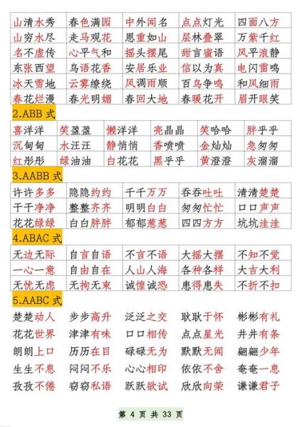 敲门的敲词语有哪些_敲门的敲词语怎么写