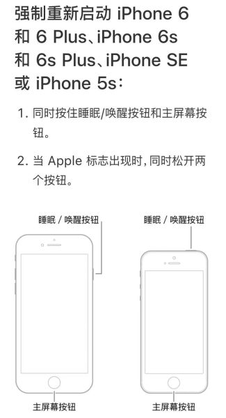 手机关机怎么关_安卓和iPhone关机方法