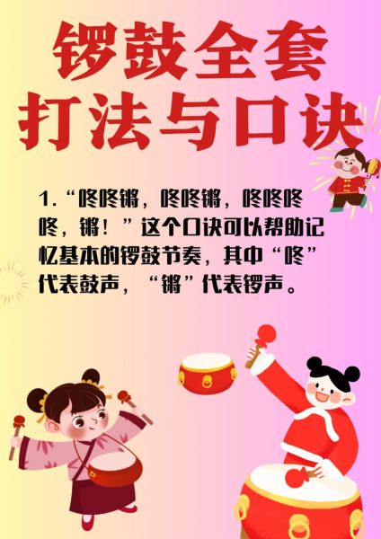 锣鼓什么什么_锣鼓喧天是什么意思