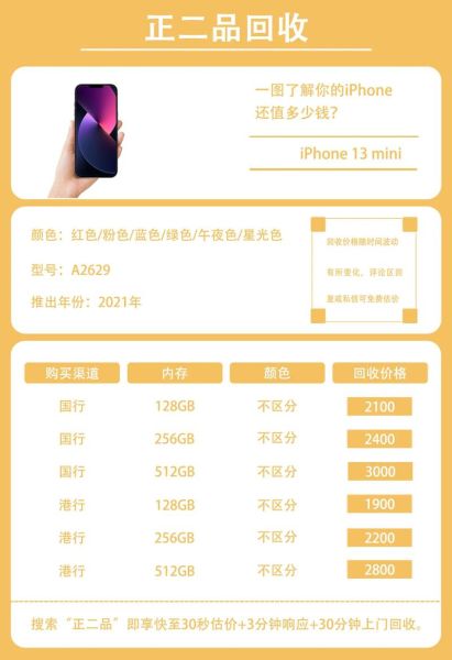 旧手机能卖吗_旧手机回收价格怎么算