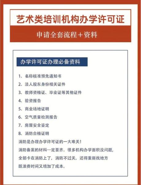 如何申请办学许可证_办学资质有哪些要求