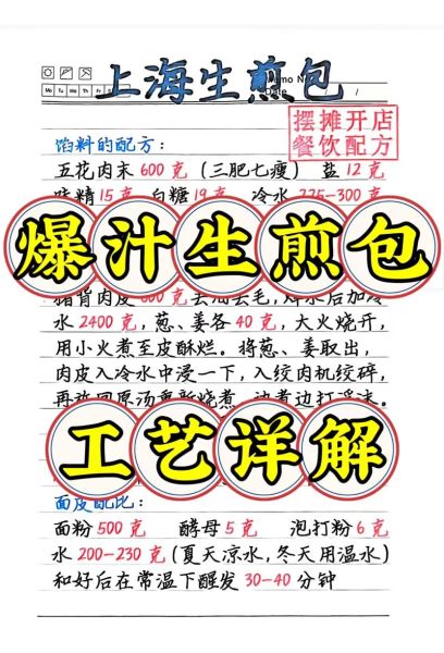 生煎包怎么做_生煎包配方比例