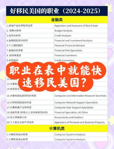 全家移民去美国需要什么条件_如何办理流程