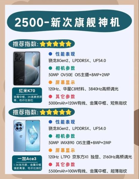 笔记本手机怎么选_2024高性价比推荐