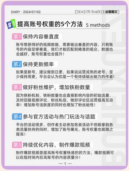 什么是网站权重_如何快速提升网站权重