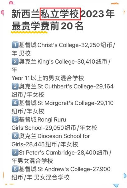 移民新西兰多少钱_2024最新费用清单