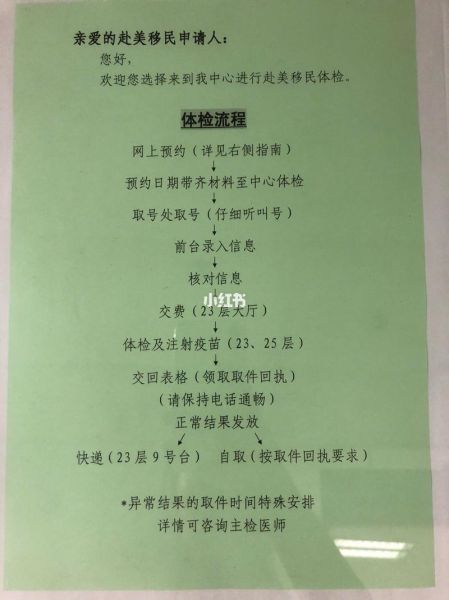 美国移民体检项目有哪些_需要准备什么材料