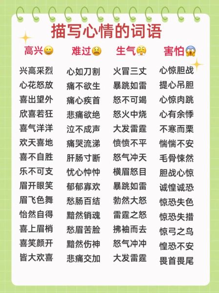假的心词语是什么意思_如何识别假的心词语