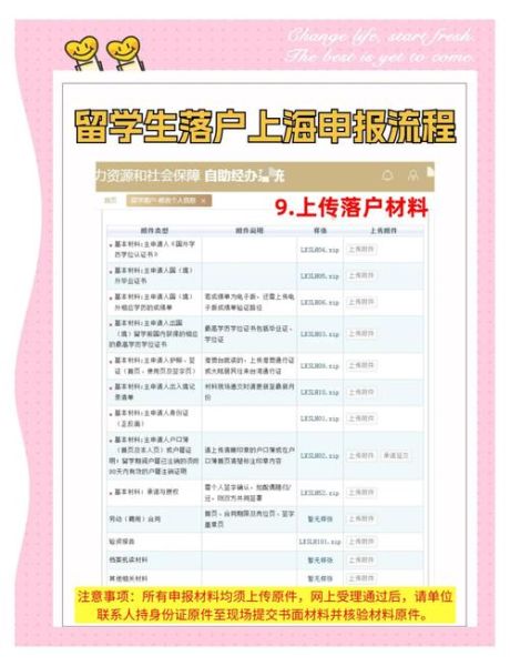 上海技术移民条件_如何申请流程