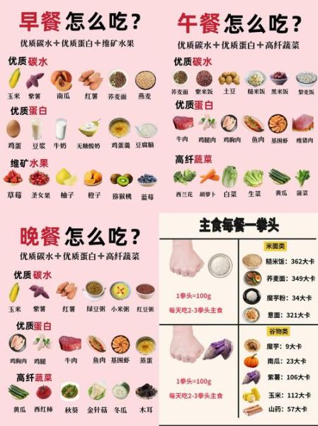 如何正确吃饭_吃饭顺序怎么吃最健康