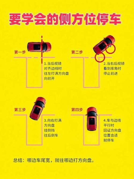 老司机开车稳不稳_新手如何快速识别