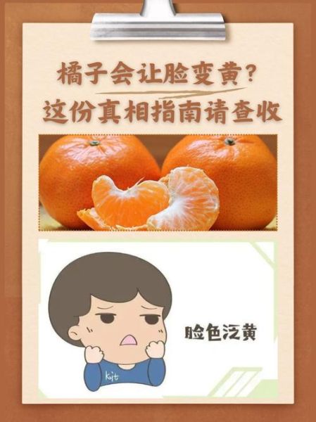 黄澄澄的橘子怎么形容_黄澄澄的橘子造句示范