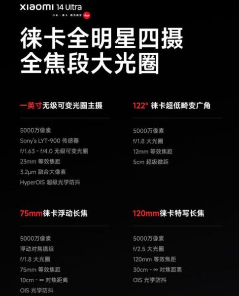 小米14Ultra值得买吗_小米14Ultra拍照对比iPhone15Pro