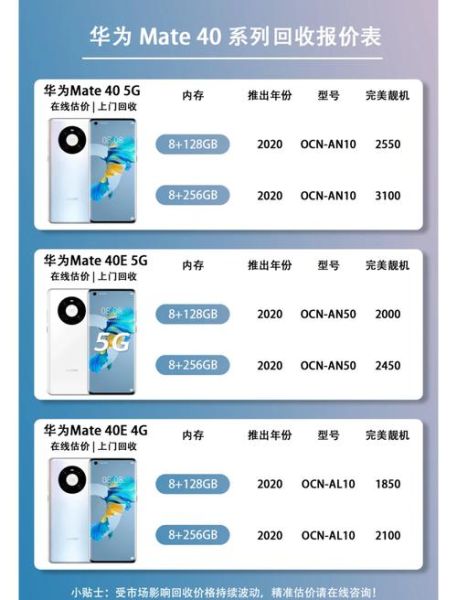 华为手机价格_2024年哪款最划算