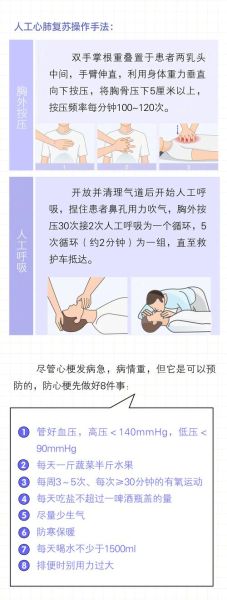 中年逝世原因有哪些_如何预防中年猝死