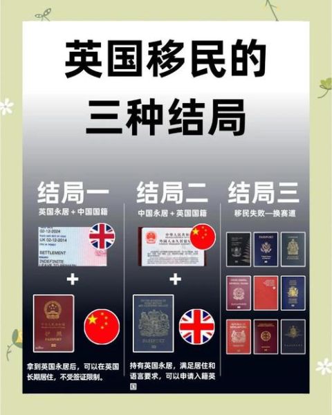 移民英国有什么好处_英国移民优势有哪些