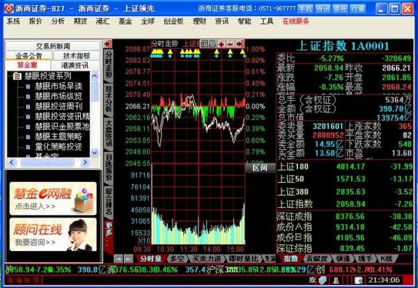 同花顺手机炒股软件官方免费下载_如何安全安装不踩坑
