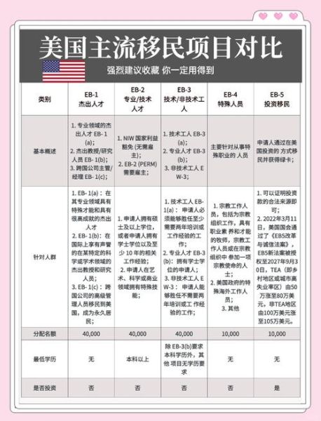 移民好还是不移民好_移民利弊分析