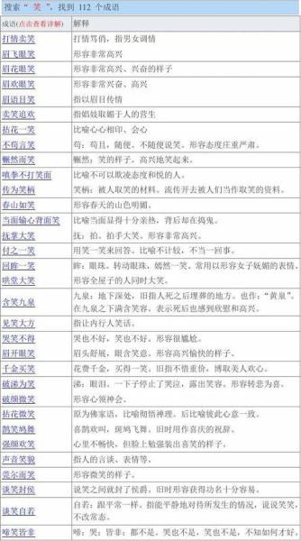 声笑的词语有哪些_如何区分近义词