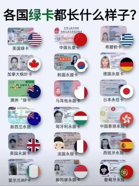 移民到中国最多的国家有哪些_如何办理中国绿卡