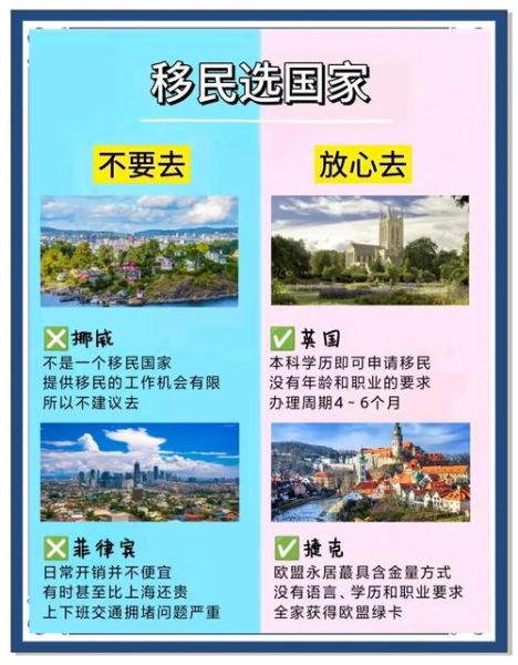 移民到中国最多的国家有哪些_如何办理中国绿卡