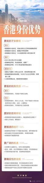 香港留学移民政策_如何申请香港永久居民