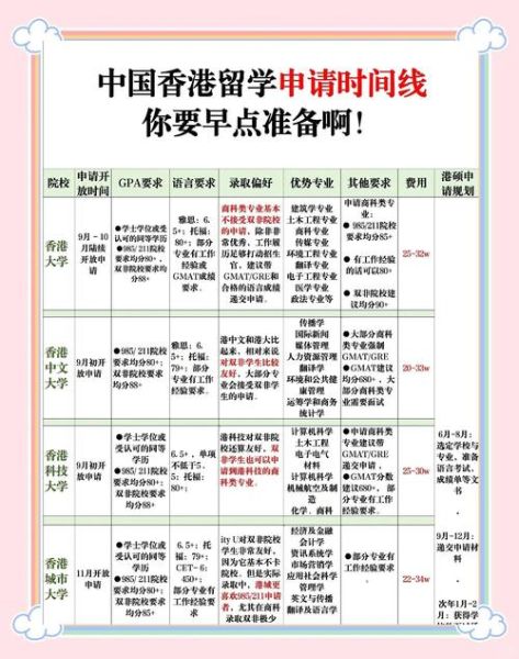 香港留学移民政策_如何申请香港永久居民