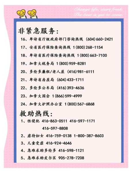 移民咨询电话是多少_移民咨询电话怎么打