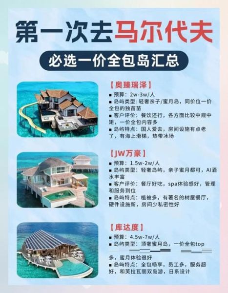 岛国移民条件_岛国移民费用