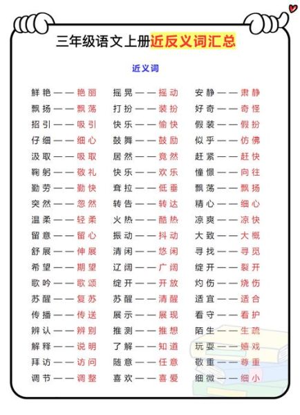 描写词语的词语有哪些_如何区分近义词