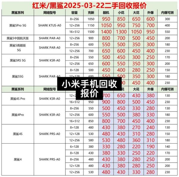 小米手机多少钱_小米手机价格表2024