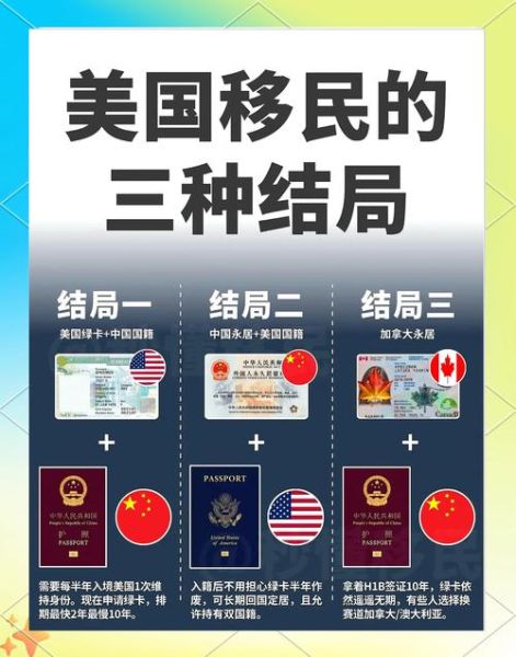 50万移民美国需要多少钱_50万移民美国条件