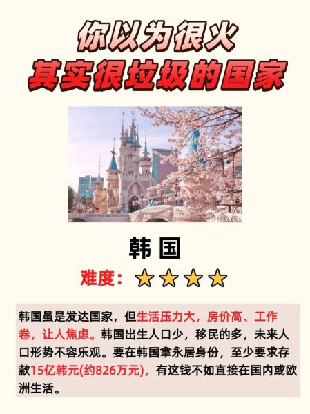 移民韩国条件_移民韩国费用