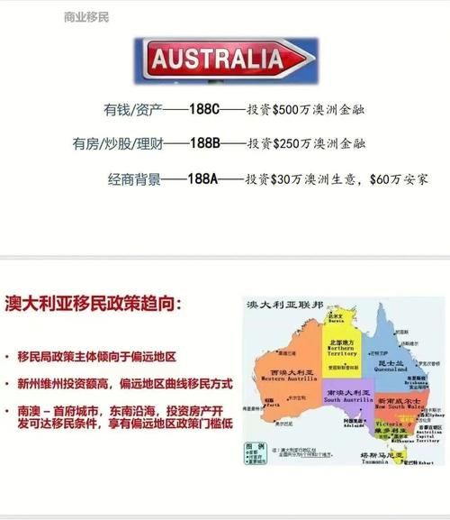 南京澳洲移民条件_南京澳洲移民流程