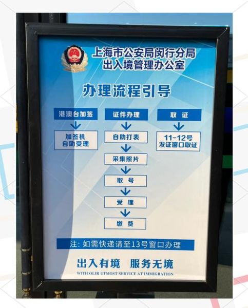 上海移民局在哪里_如何预约办理护照