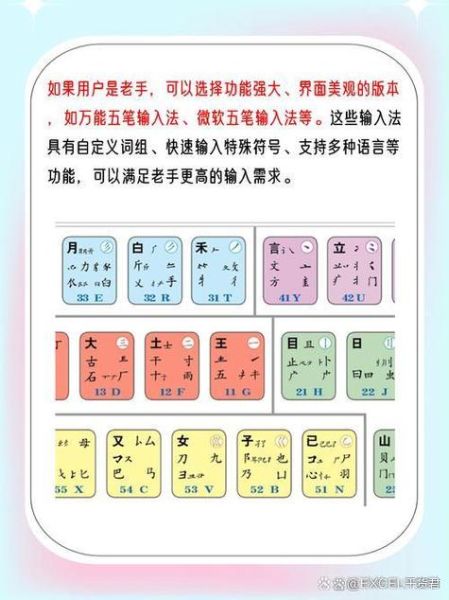 手机五笔输入法怎么用_手机五笔输入法哪个好用