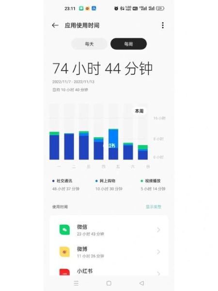 如何查看手机使用时间_手机使用时长怎么查