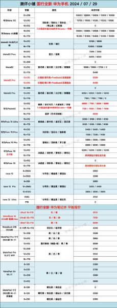 华为手机售价大全_2024年最新价格表